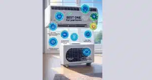 How to Choose the Best Air Conditioner